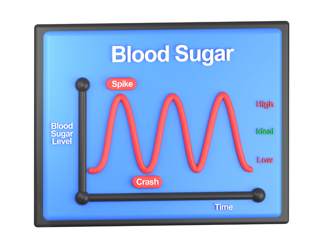 elderly blood sugar levels chart​